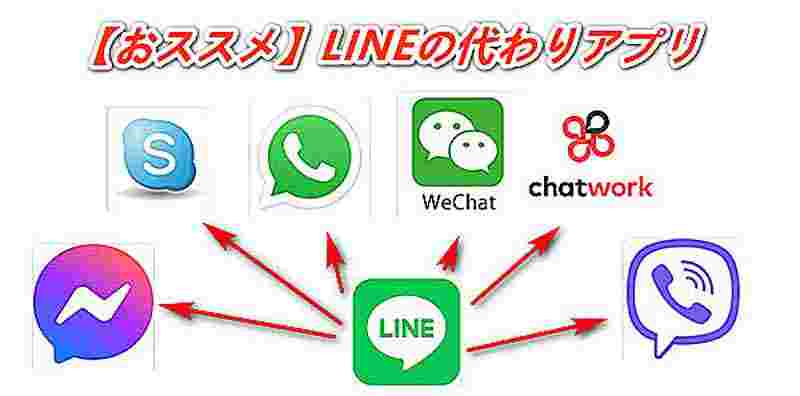 LINE以外の連絡手段あれこれ!📱 おすすめアプリ紹介! 2 line alternative app