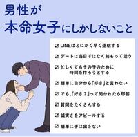 付き合う前 男性心理を徹底解説!💖 脈ありサインを見逃すな! 4 que 14232221539w200038h200038up0