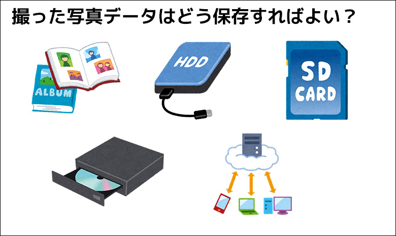 shashinhokanhouhou