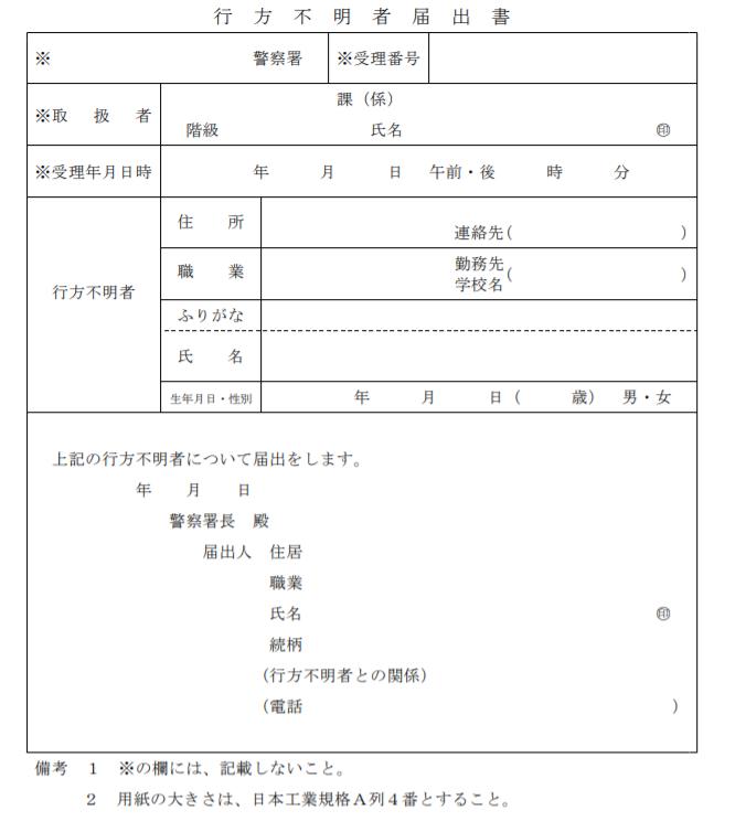 人を探す方法、最終手段はコレだ! 2 7c88c7fd0650d502d38e4c376f73d2cc
